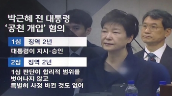[여당] '공천 개입' 박근혜, 2심도 징역 2년…총 형량 33년