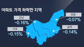 서울 아파트값 3주 연속↓…강남 5년 만에 최대폭 하락