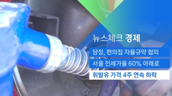 [뉴스체크｜경제] 1년 만에 휘발유값 1400원대