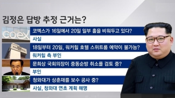 “코엑스 홀 비워두고 있다?“…김정은 연내 답방 추정 근거는