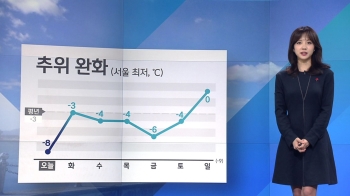 [날씨] 강추위 낮부터 풀려…건조특보 