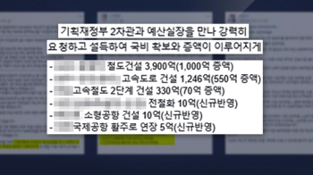 욕먹어도 '남는 장사'…의원들 '무작정 예산 확보' 경쟁