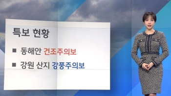 [날씨] 포근해도 외출 삼가야…초미세먼지 '나쁨'