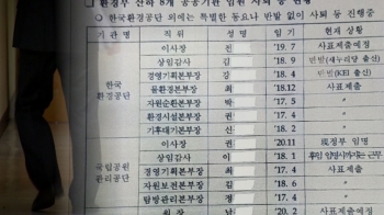 환경부 문건 속 '옛 여권발 낙하산'도 4명…3명이 임기 초과