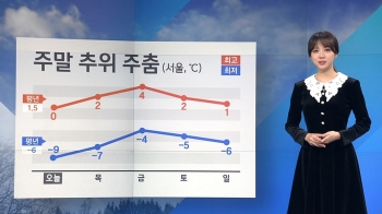 [날씨] '영하 10도 안팎' 아침 강추위…전국 맑고 건조