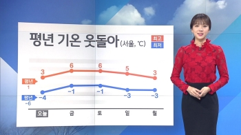 [날씨] 낮기온 전국 영상권…오전 미세먼지 '나쁨'