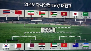한국 축구 16강 상대는 바레인…결승까지 일본·이란 피해
