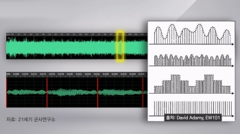 일본이 내놓은 '18초 신호음'…조준 증거 안 되는 이유