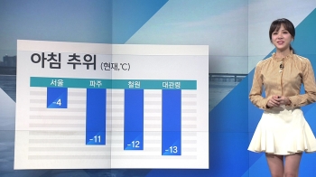 [날씨] 찬 공기에 미세먼지 해소…맑고 추워져