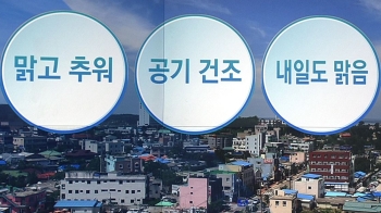 [오늘의 날씨 키워드] 맑고 추워·공기 건조·내일도 맑음