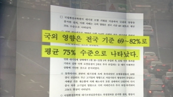 3일째 '탁한 공기'…1월 미세먼지 “75%가 국외 요인“