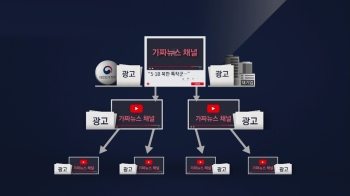 5·18 가짜뉴스에 기업·정부 광고…유튜브 '무작위' 광고 배당