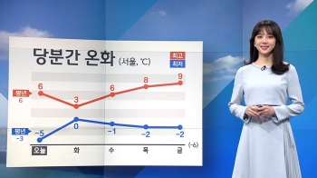 [날씨] 서울 낮 최고 6도 '온화'…오후부터 제주 비 소식