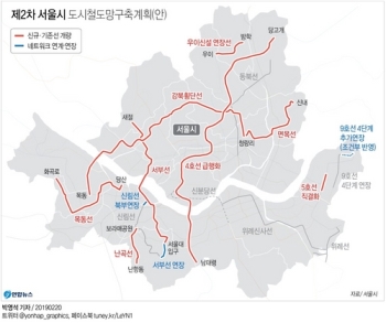 목동∼청량리 잇는 강북 횡단 경전철 만든다…4호선은 급행화