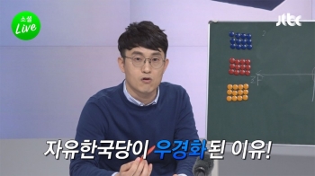 [소셜라이브] 오른쪽 향하는 한국당 전대…민주당의 관전평은?