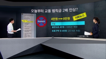 [팩트체크] 오늘부터 교통 범칙금 2배? '만우절 가짜뉴스'