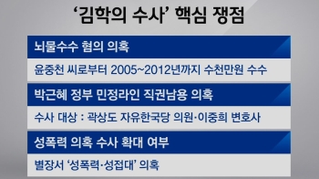 [사회현장] “김학의, 윤중천 제공 차명폰 사용“…눈 감은 검찰?