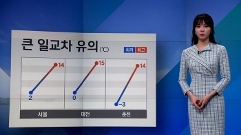 [날씨] 일교차 크고 건조…동해안에 강풍예비특보