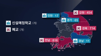 신도시 '과밀' 농어촌 '과소'…'평균의 함정'에 빠진 교육부