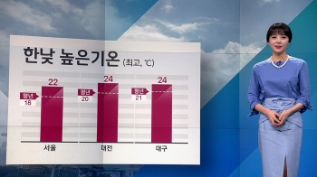 [날씨] 한낮 따뜻, 큰 일교차 주의…중부·경북 건조특보