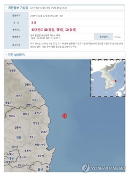 “동해안 지진 모니터링 강화 필요…무명 단층이 원인일 수도“