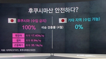 [팩트체크] “후쿠시마산 안전“…아베 주장 검증해보니