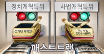 패스트트랙 '운명의 날' 대충돌…'사보임 초강수 vs '육탄점거'
