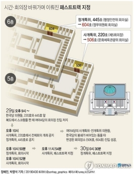 시간·회의장 바꿔가며…'첩보작전' 방불케 한 패스트트랙 지정