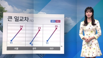 [날씨] 오전 미세먼지 '나쁨'…일교차 10도 이상 커