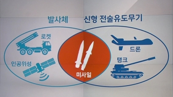 북한이 쏜 건 '미사일 vs 발사체'?…무엇이 달라지나