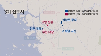 “수도권 집값 안정“ vs “공급 과잉“…3기 신도시 전망은?