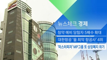 [뉴스체크｜경제] '미스터피자' MP그룹 또 상장폐지 위기 