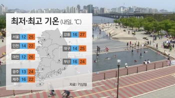 [날씨] 쌀쌀한 아침, 따뜻한 오후…전국 미세먼지 '좋음'