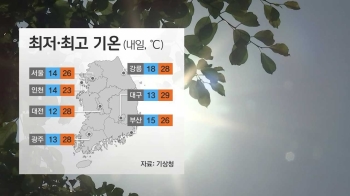 [날씨] 내일 전국 맑고 큰 일교차…서울 낮 최고 26도