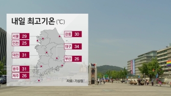 [날씨] 서울 29도·광주 31도…영남 '폭염주의보'