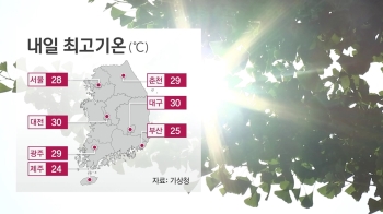 [날씨] 전국 한여름 더위…서울 28도·대구 30도