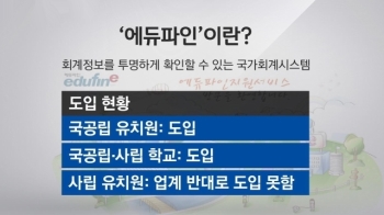대형 사립유치원장 340명 “에듀파인 의무화는 위헌“…헌법소원