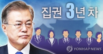 이르면 내달 개각·청와대 비서진 개편…이낙연·조국 거취 주목