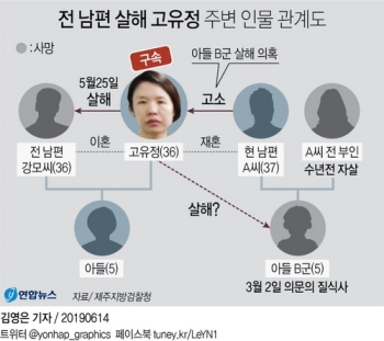 충북경찰, '의붓아들 의문사' 관련 내달 1일 고유정 대면 조사