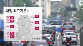 [날씨] 서울 낮 최고 31도…전국 곳곳 무더위 이어져