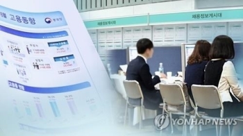 “취업난이라고?“…기업 71%, 상반기 '채용목표 달성 실패'