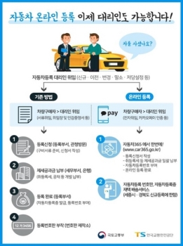 자동차등록 위임 온라인으로도 가능…번호판은 집으로 배송