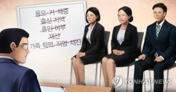 내일부터 채용심사에서 부모직업·신체조건 등 물으면 과태료