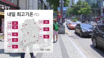 [날씨] 내일도 더워요…서울 32도 등 전국 '폭염주의보'