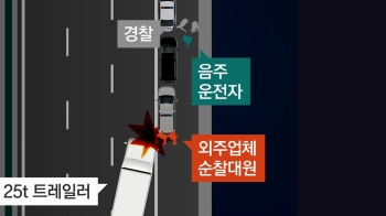 입사 한 달 만에…20대 순찰원들, 졸음운전 트레일러에 숨져