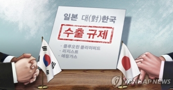 당정청, 일본 경제보복 종합대책 마련…백색국가 제외 결정 후 발표