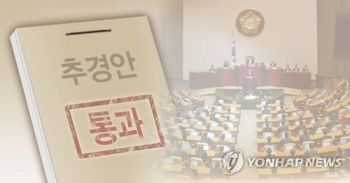 예결위, 5조8천300억 추경안 타결…저녁 본회의 처리 예상