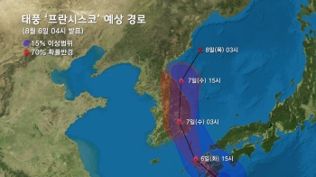 태풍 '프란시스코' 한반도 관통 예상…예상 경로는?