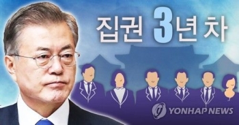 문대통령, 내일 개각 단행 예정…과기장관 최기영 급부상