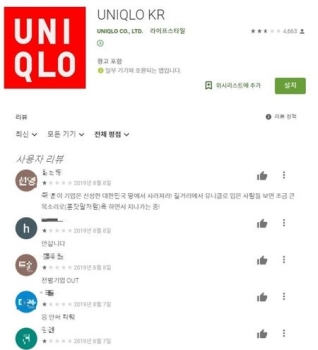 일 불매운동 여파에 유니클로·무인양품 앱 사용자 최대 44%↓